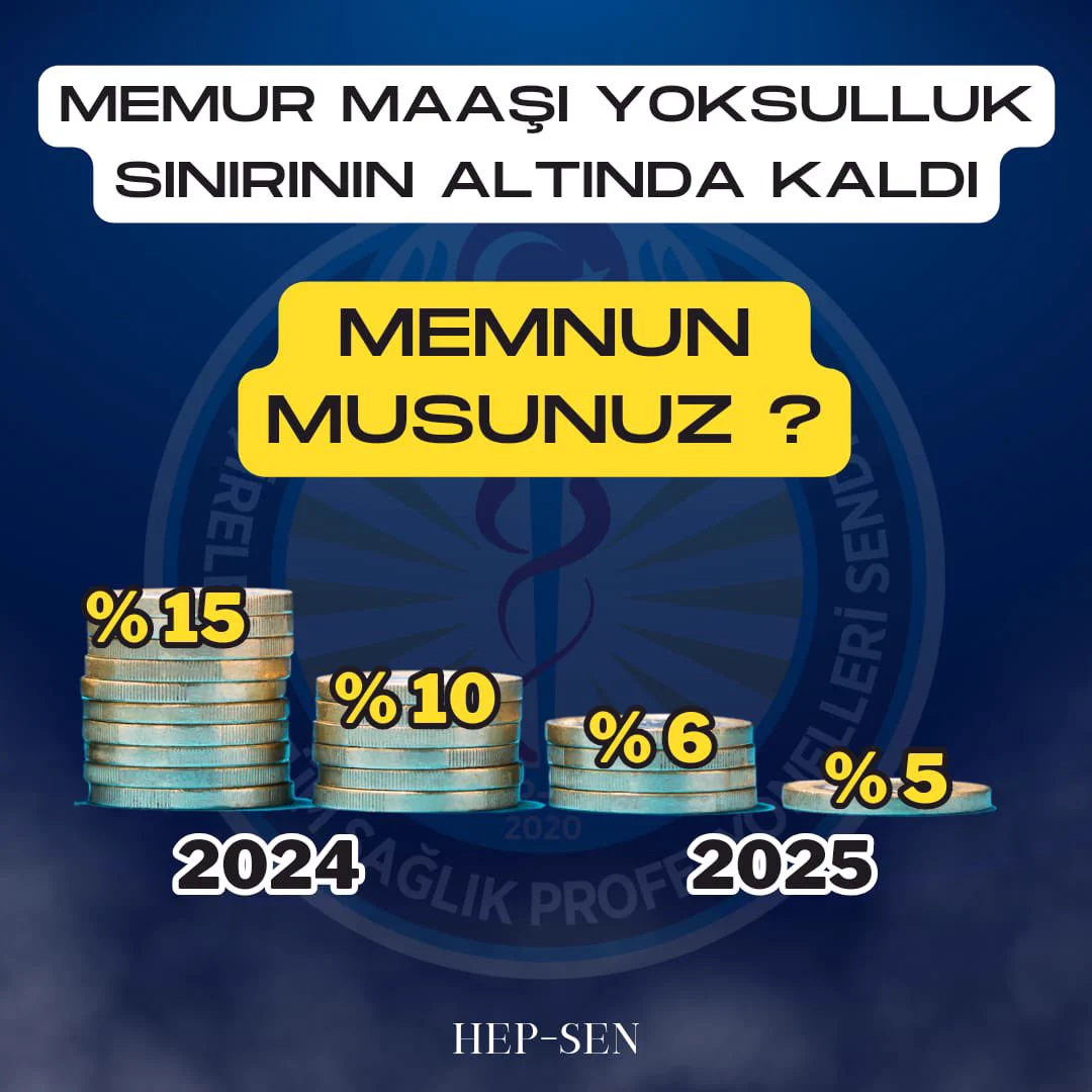 Memur Enflasyon Oranının 12 Puan Altında Kaldı ! HEP-SEN Genel Başkanı Yunus Şimşek konu hakkında önemli bir açıklama yaptı. 