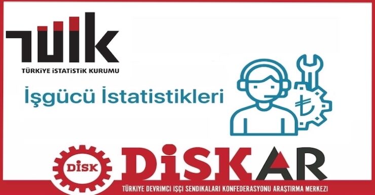 TÜİK’e göre işsiz sayısı 3 milyon 26 bin kişiDİSK-AR: “Geniş tanımlı işsiz sayısı 11,5 milyon”